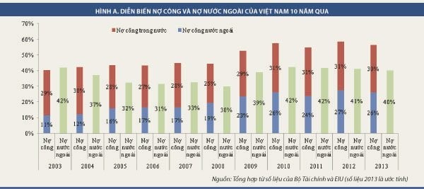 Description: http://www.thesaigontimes.vn/Uploads/Articles/119908/05fec_3_600.jpg