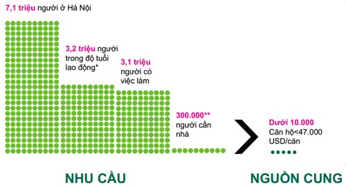 Description: 20-năm, bất-động-sản, dự-án, nhà-đất-việt-nam, người-mua-nhà, dự-án, cơn-sốt, đóng-băng